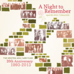 20th Anniversary A Night to Remember Gala Poster
