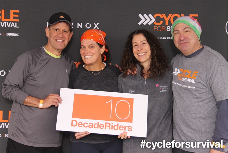 Cycle for Survival 2023